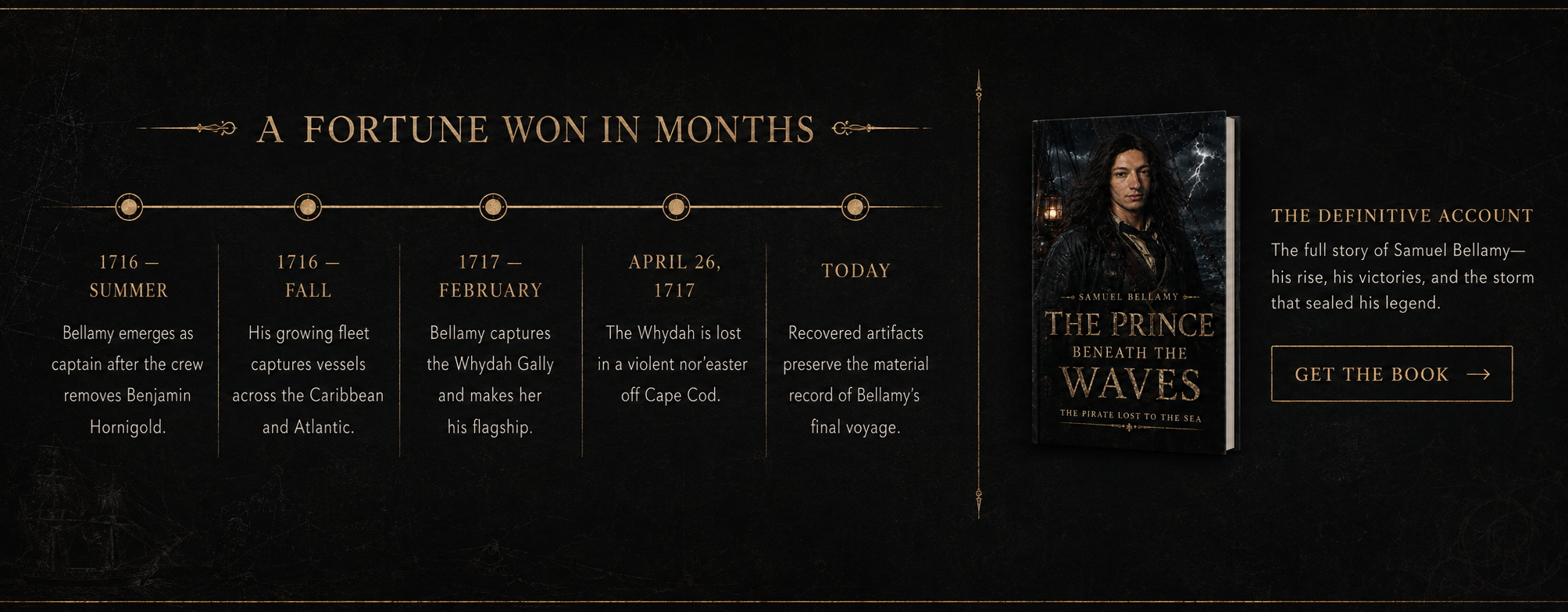 The Prince Beneath the Waves book cover beside the Samuel Bellamy timeline