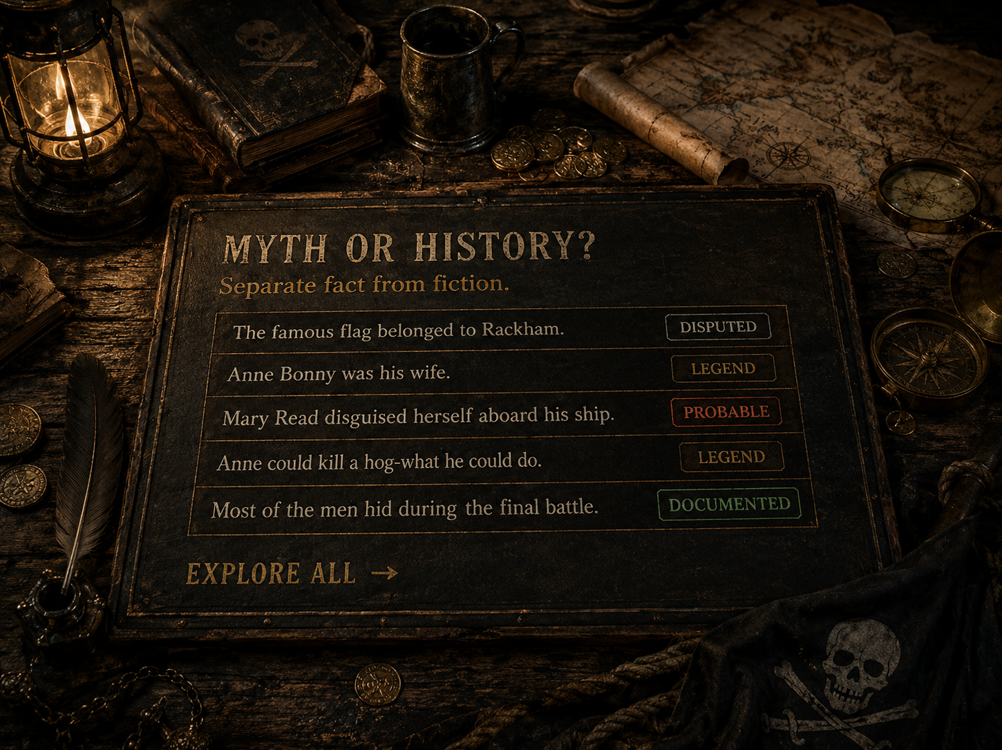 Myth or history board separating disputed, legendary, probable, and documented Calico Jack claims